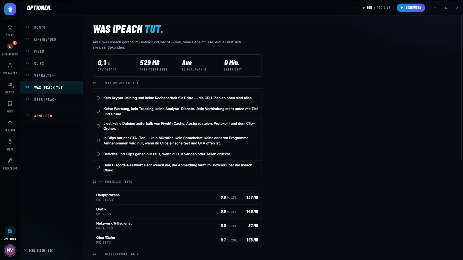 iPeach: Offen & leicht